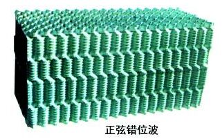 ��λʽ���Ҳ�����